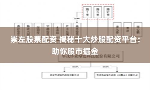 崇左股票配资 揭秘十大炒股配资平台：助你股市掘金