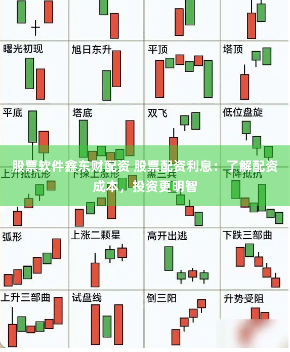 股票软件鑫东财配资 股票配资利息：了解配资成本，投资更明智