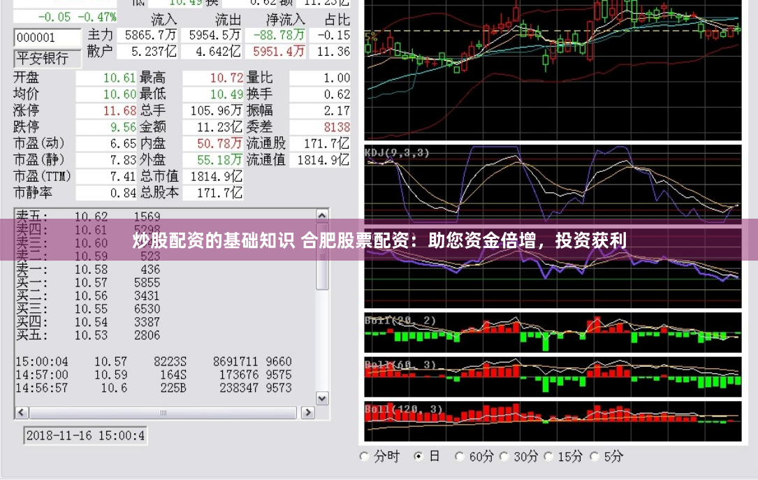 炒股配资的基础知识 合肥股票配资：助您资金倍增，投资获利