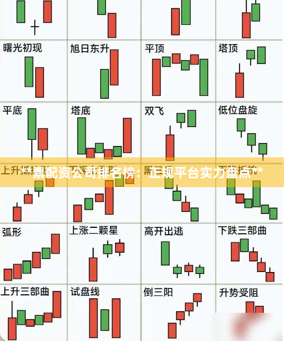 **票配资公司排名榜：正规平台实力盘点**