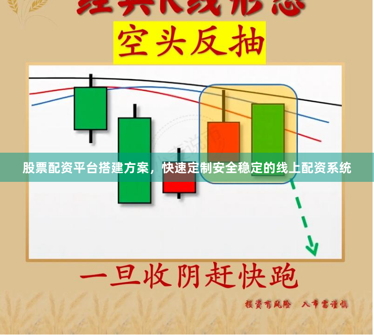 股票配资平台搭建方案，快速定制安全稳定的线上配资系统